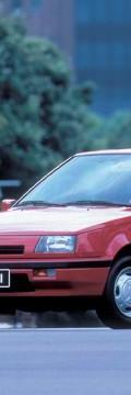 MITSUBISHI Colt II (C10)  Technical сharacteristics
