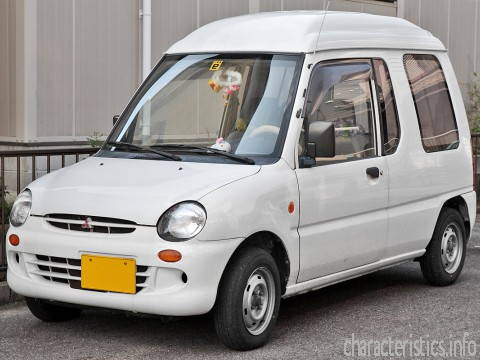 MITSUBISHI Generacja
 Toppo 659 R 4WD (55 Hp) Charakterystyka techniczna
