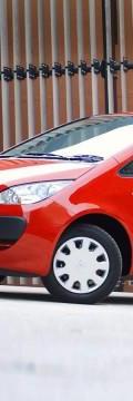 MITSUBISHI Colt VI (Z30)  Technical сharacteristics
