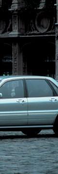 MITSUBISHI Galant VI  Technical сharacteristics
