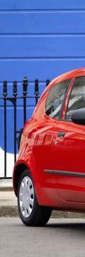 MITSUBISHI Colt VI (Z30)  Technical сharacteristics
