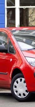 MITSUBISHI Colt VI (Z30)  Technical сharacteristics
