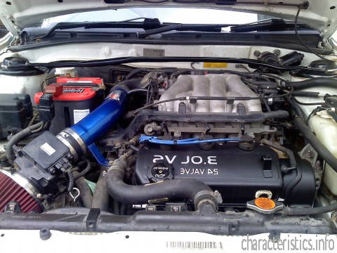 MITSUBISHI Поколение
 Galant VII Hatchback 2.5 V6 24 4x4 (E88A) (170 Hp) Технические характеристики
