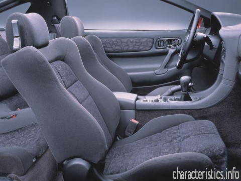 MITSUBISHI Generație
 GTO (Z16) 3.0 i V6 24V 4WD Turbo (280 Hp) Caracteristici tehnice
