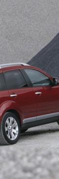 MITSUBISHI Outlander II(XL) 2.4i (170 Hp) 技術仕様
