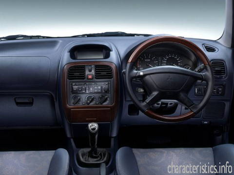 MITSUBISHI Generation
 Carisma Hatchback 1.8 16V GDI (122 Hp) Technical сharacteristics
