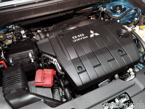 MITSUBISHI Generație
 ASX 1.8 DI D DOHC MIVEC (150 Hp) 4WD Caracteristici tehnice
