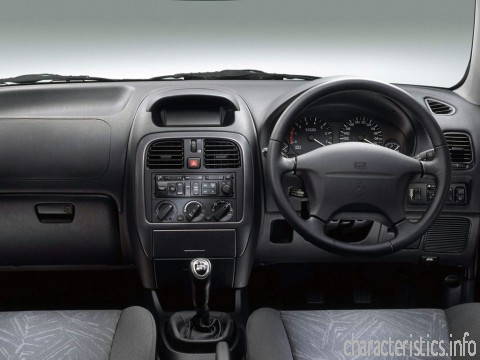 MITSUBISHI 世代
 Carisma Hatchback 1.8 16V (116 Hp) 技術仕様
