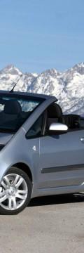 MITSUBISHI Colt VI (Z30)  Technical сharacteristics
