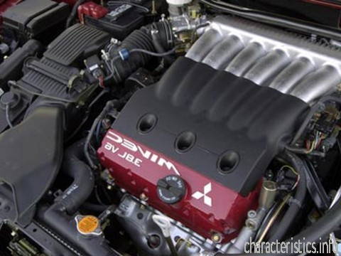 MITSUBISHI Поколение
 Emeraude (E54A) 2.0 i V6 24V (200 Hp) Технически характеристики
