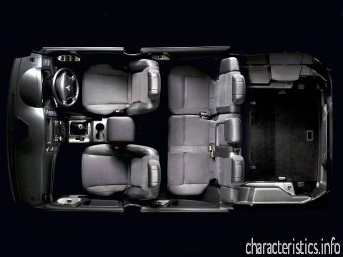MITSUBISHI 世代
 Pajero IV 3.8 i V6 24V MIVEC (250) 3 doors 技術仕様
