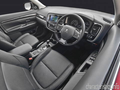 MITSUBISHI Поколение
 Outlander III Restyling 2 3.0 AT (230hp) 4WD Технические характеристики
