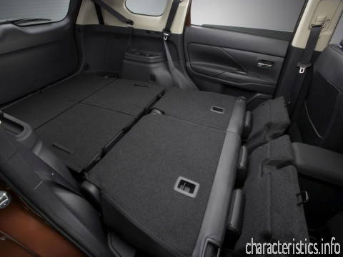 MITSUBISHI 世代
 Outlander III 2.2 DOHC (150 Hp) 4WD 技術仕様
