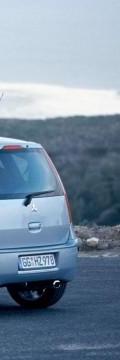 MITSUBISHI Colt VI (Z30)  Technical сharacteristics
